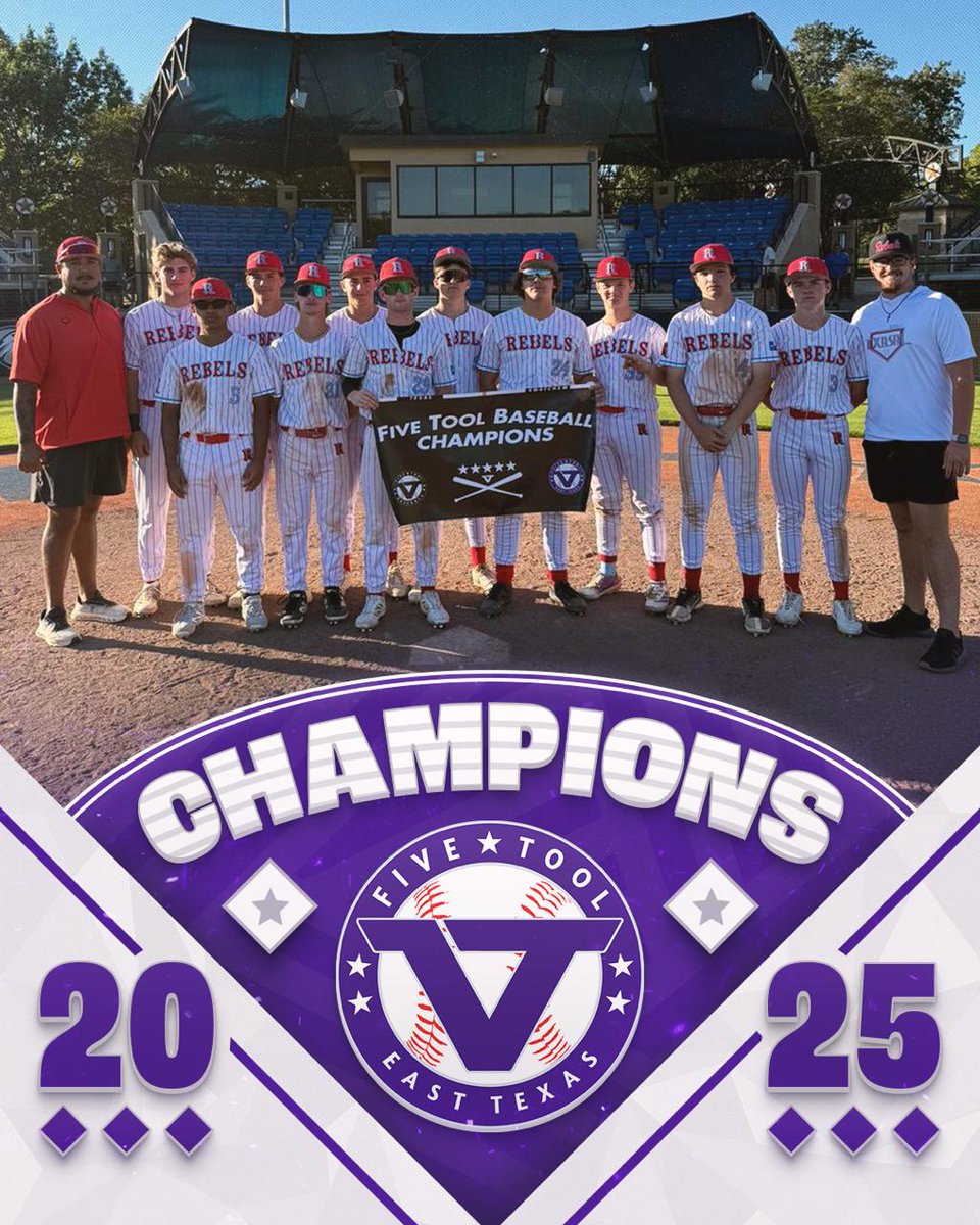 Five Tool East Texas (@fivetooletx) on Twitter photo 🏆CHAMPIONS🏆
Congrats to Tyler Rebels 18U on winning the 17/18U Division of the <a href="/FiveTool/">Five Tool Baseball</a> East Texas UT Tyler Fall Clash!
#WatchEm 🏆CHAMPIONS🏆
Congrats to Tyler Rebels 18U on winning the 17/18U Division of the <a href="/FiveTool/">Five Tool Baseball</a> East Texas UT Tyler Fall Clash!
#WatchEm