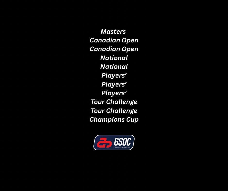 𝐄𝐥𝐞𝐯𝐞𝐧 𝐒𝐥𝐚𝐦 𝐓𝐢𝐭𝐥𝐞𝐬. 𝐈𝐜𝐨𝐧𝐢𝐜.
🏆🏆🏆🏆🏆🏆🏆🏆🏆🏆🏆

<a href="/TeamMouat/">Team Mouat</a> win the CO-OP Tour Challenge in Nisku and make it an incredible 𝑬𝑳𝑬𝑽𝑬𝑵 <a href="/grandslamcurl/">Grand Slam of Curling</a> titles 🏴󠁧󠁢󠁳󠁣󠁴󠁿

A dominant performance from the world’s best curling team 💙

thegrandslamofcurling.com