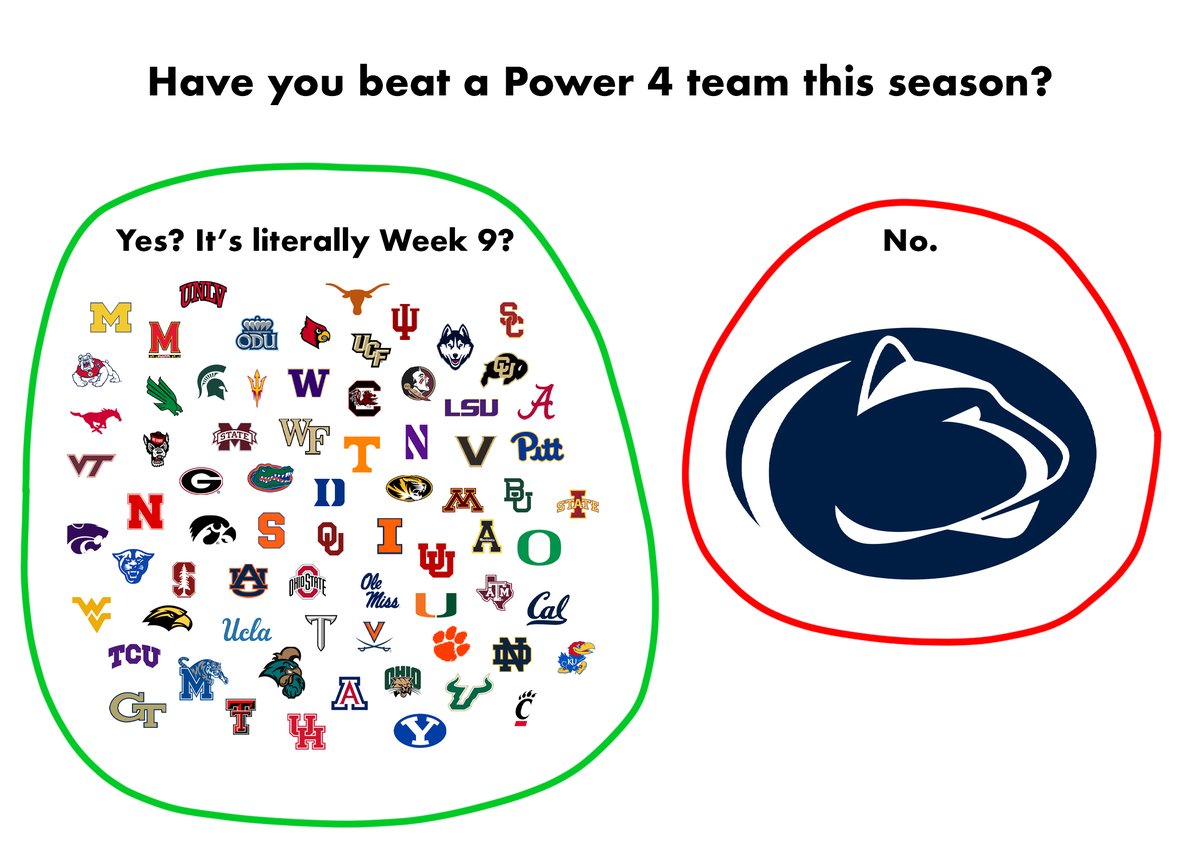 GhostofWhip's tweet image. 