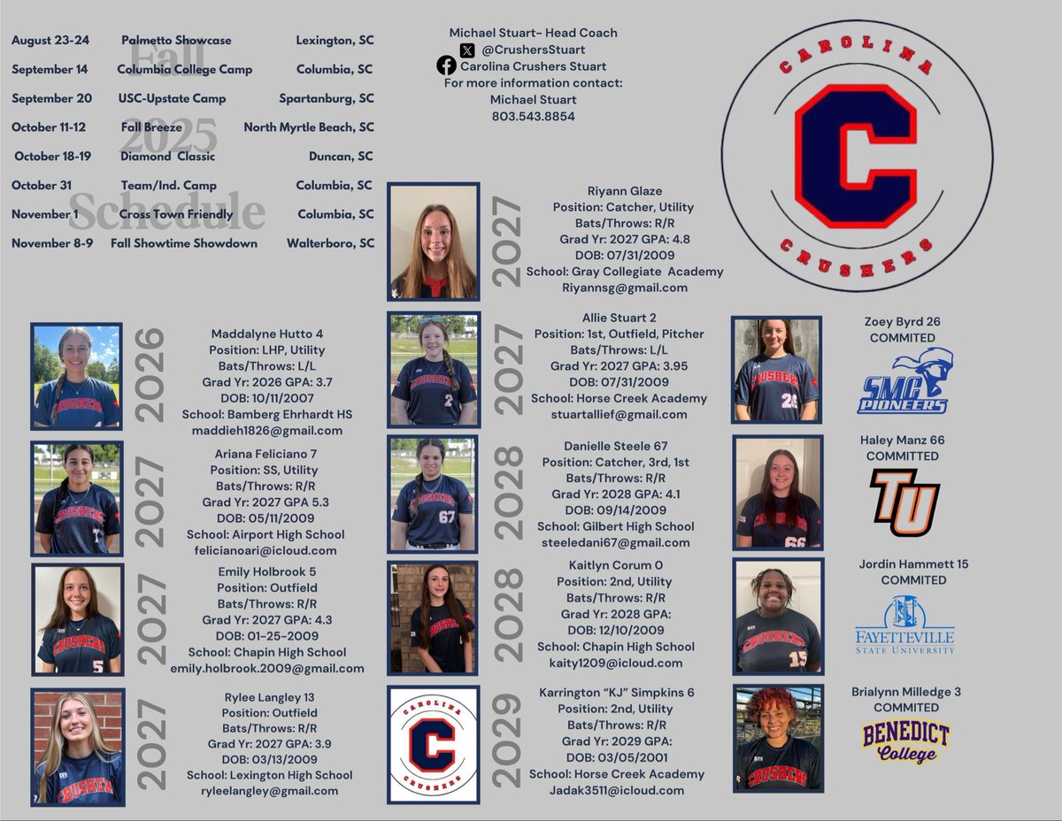 Crushers_Stuart tweet media