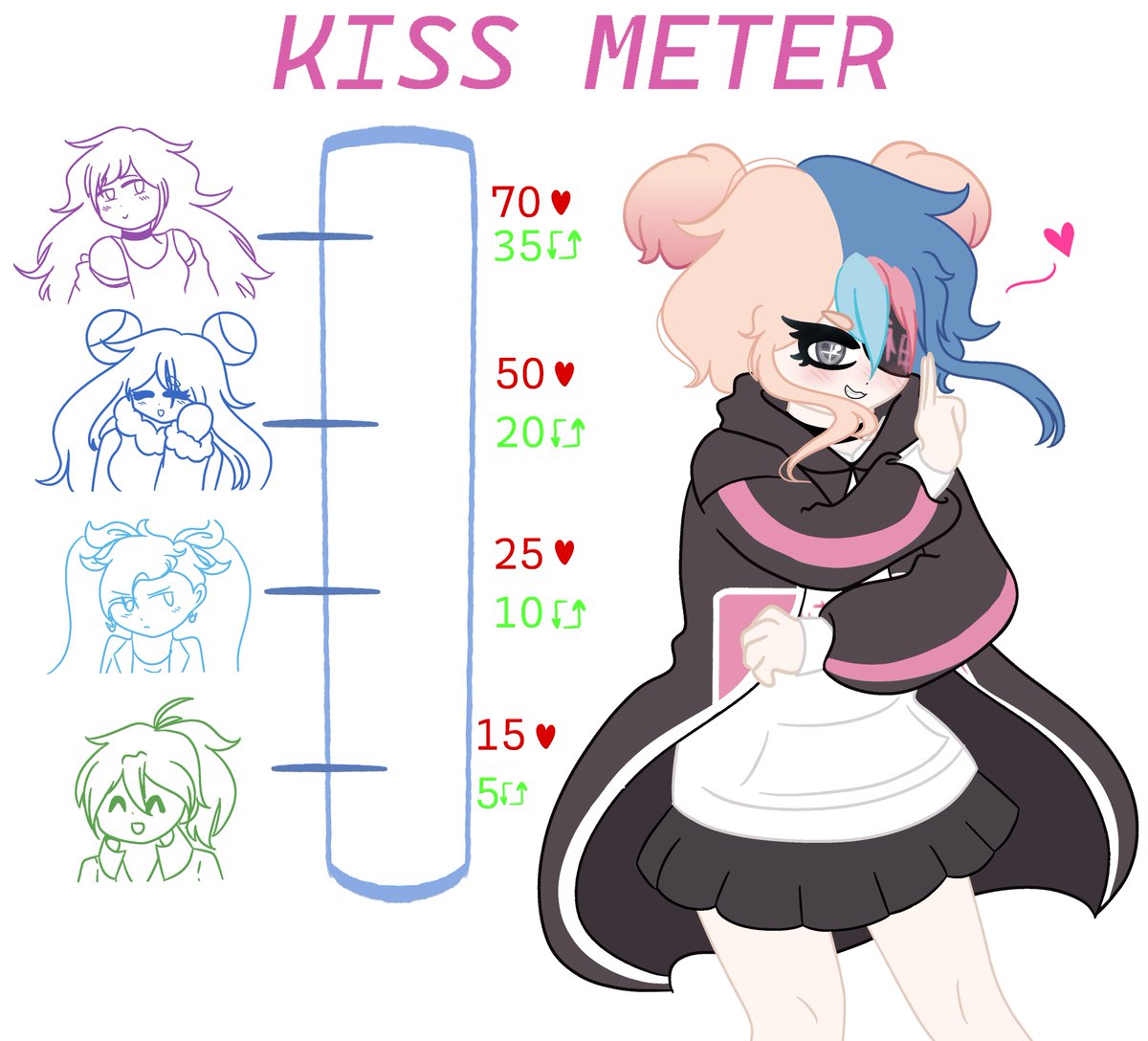 #tetrotwt #tetroblue #tetrodanganronpablue #kissmeter 

OGURA KISS METER! she's using her love beam !!