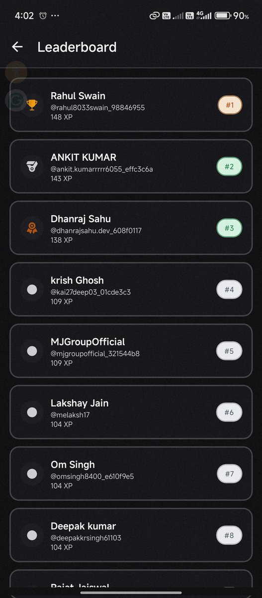 rajxcode's tweet image. 4 days in , and I&apos;ve reached #3 in the competition! 🥷🏽
Grateful for the grind and ready to Push harder 💪🏻

शुभ दीपावली 🎇 
@Hiteshdotcom  @ChaiCodeHQ

#chaiaurcode #React #WebDevelopment  #Devloperjourney 
#HappyDiwali #Deepotsav2025