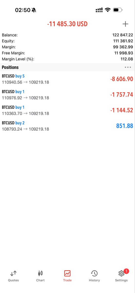 my trading pairs for the week
$btc - bullish (holding buys from last week)
usdchf - bullish
audnzd - bearish