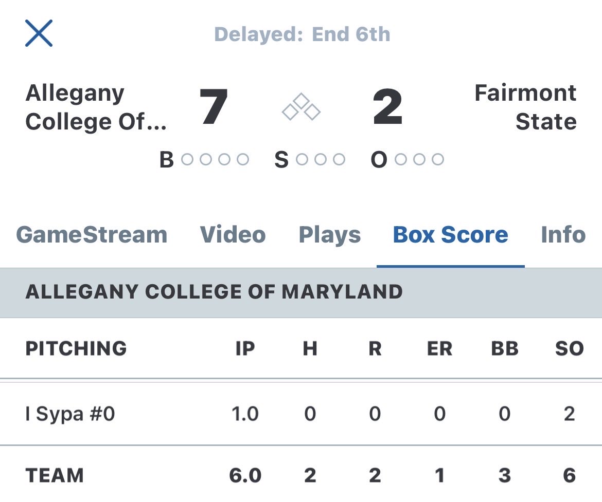 ivan_sypa14's tweet photo. Had a VERY productive freshman fall with @ACMTrojans against very good teams and can’t wait for the spring!
Final stat line:
16 IP
4 Hits
0.56 ERA (1ER)
28 K/ZERO WALKS
FB up to 87 (Sitting 84-86)
@daverinehart45 @ACMTrojans 
Some of my starts below: https://t.co/5ky5B5Nl09