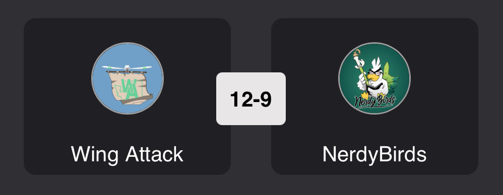 Close bout in week 2 v NerdyBirds came down to the final match up of the week. Hschirra made her Wing Attack debut and clutched a bout winning 3-0! Grit score 💯 as everyone else contributed at least a point. GGs to our winged friends over on NB! On to week 3