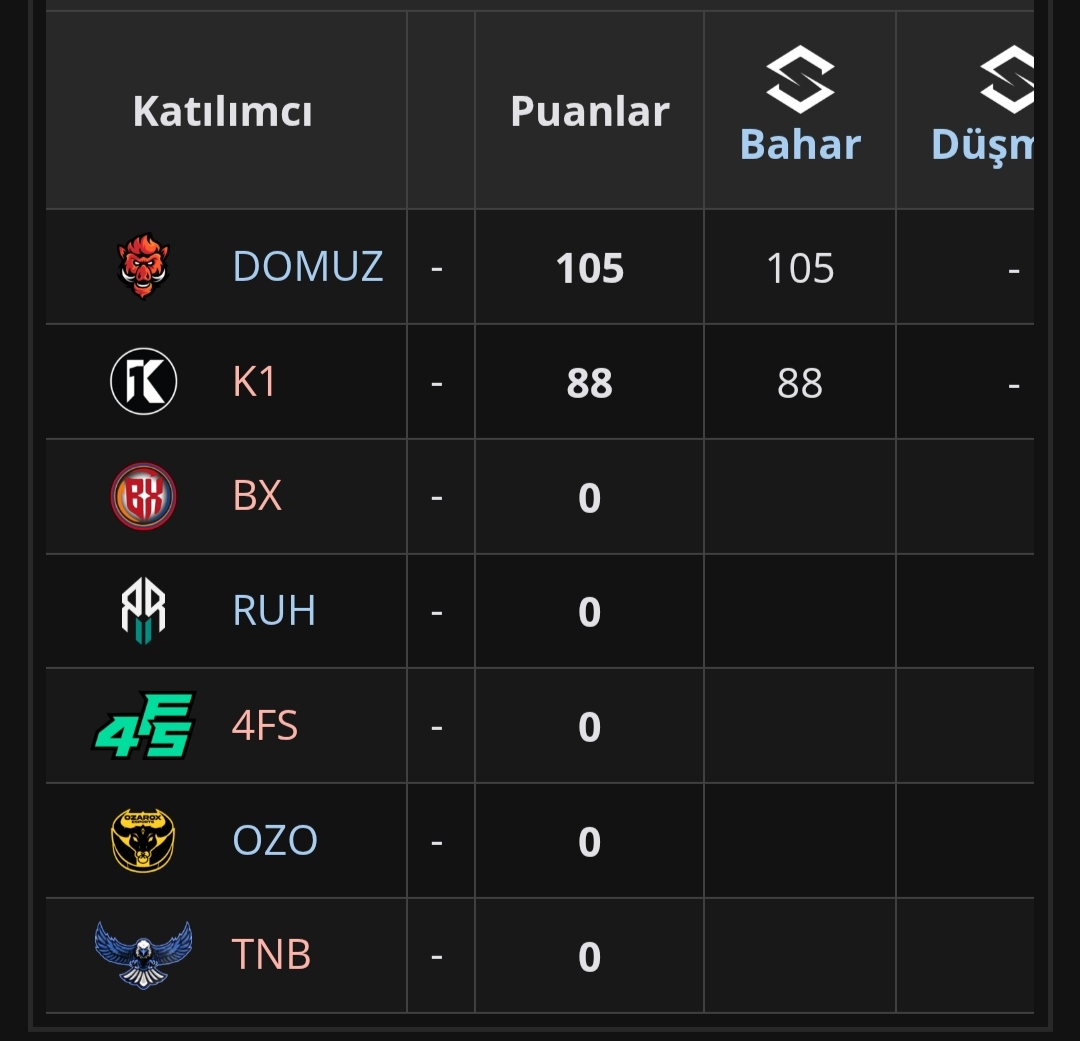 S2G Murat tweet media