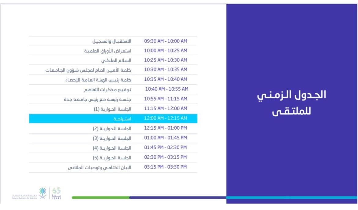 كما يسعدنا الإعلان عن توقيع مذكرة تعاون مع جامعة جدة <a href="/uj_jeddah/">University of Jeddah</a> على هامش الملتقى، بما يعزز الشراكة الأكاديمية والمهنية ويدعم نشر المعرفة الإحصائية.
#الإحصاء
 #البيانات
 #PASDS 
#رؤية_2030 
#الملتقى_الإحصائي