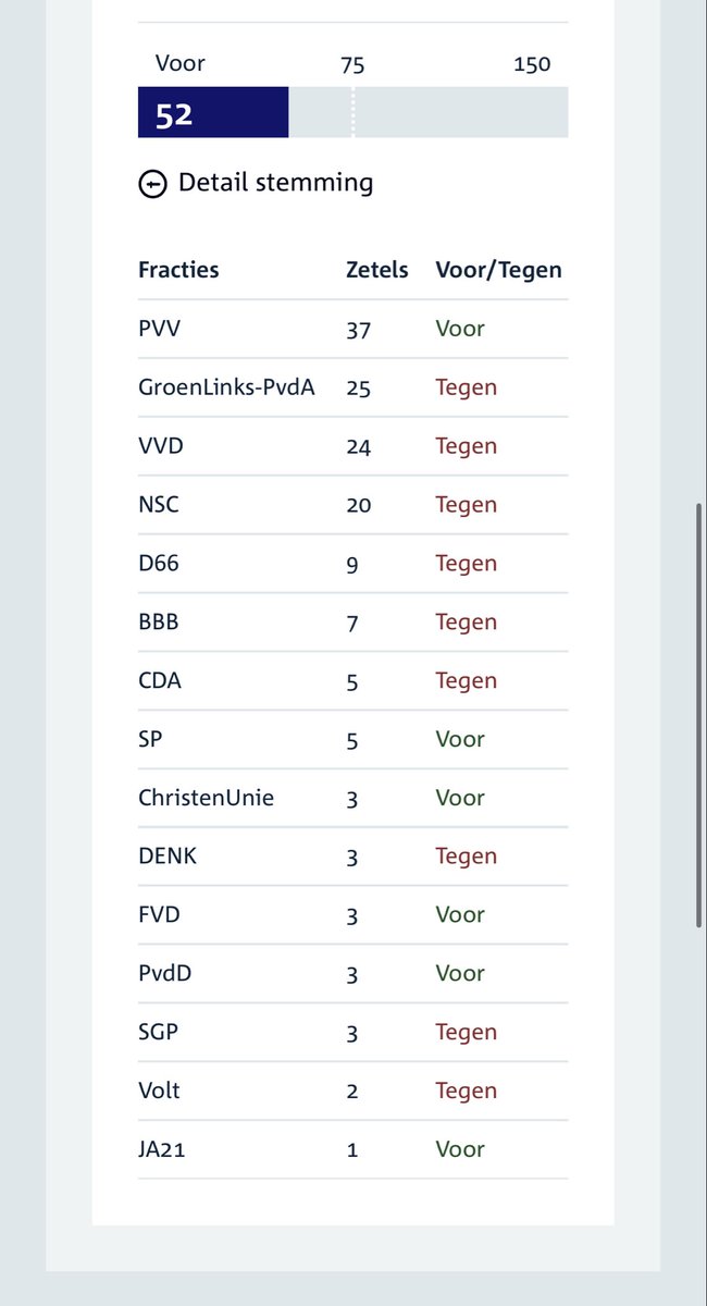 Jimmy Dijk tweet media