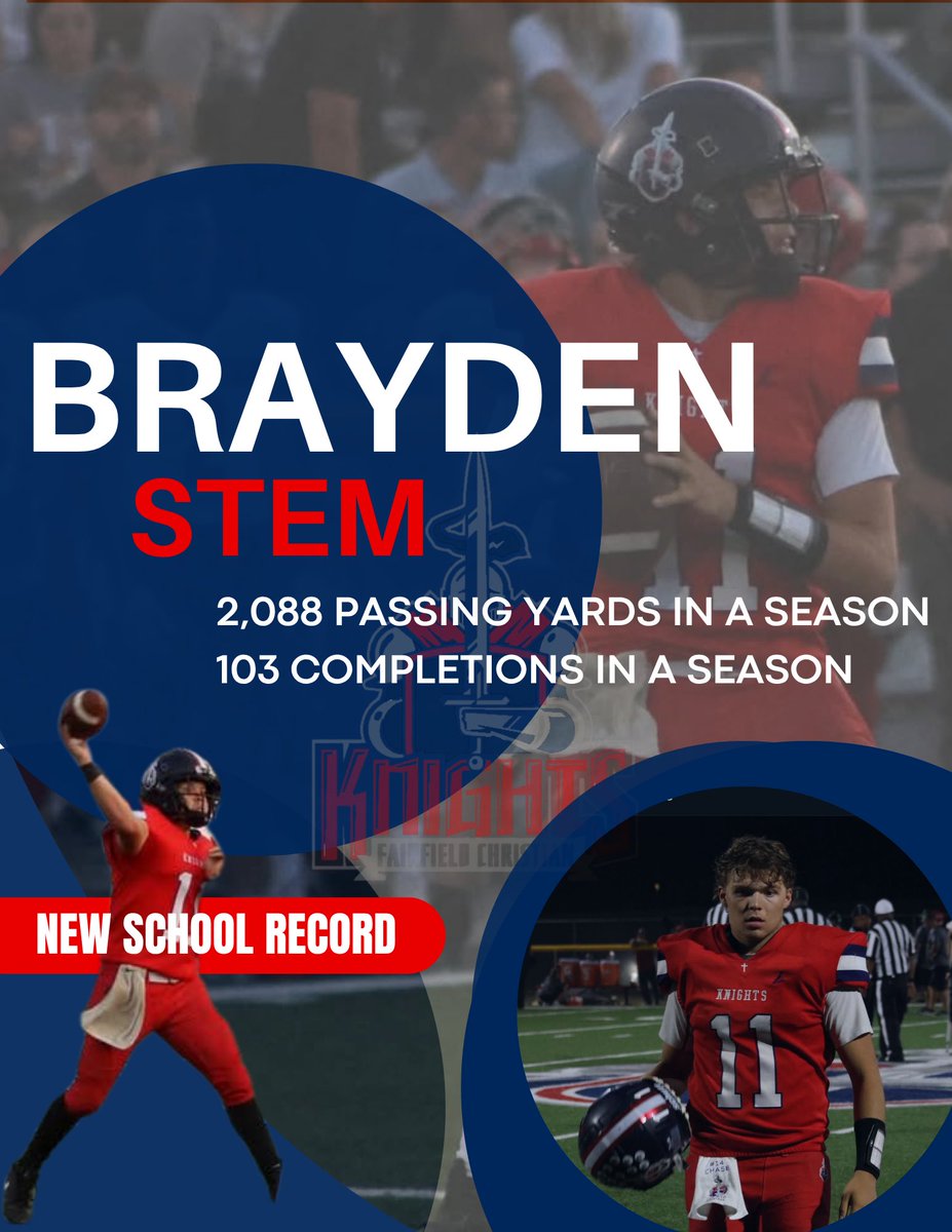 coach_mcgruder's tweet photo. 🔥Records broken🔥 These guys have put in the work all year, and it’s paying off in a big way. The season isn’t over yet, and they’re not done making history. 👊🏼 @Braydenstem_42 @TjBlair0
#FCAKnights #FairfieldChristian #RecordSetters #FridayNightLights #HighSchoolFootball #HardWorkPaysOff