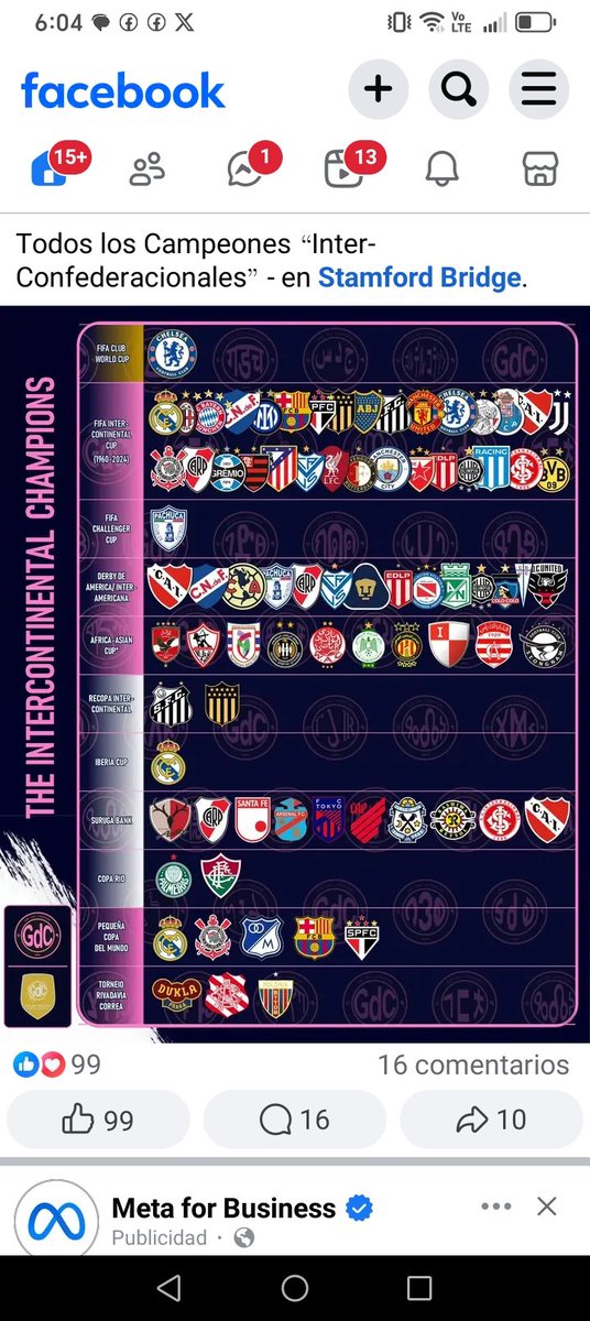 Todos los campeones inter-confederacionales" oficiales
<a href="/MillosFCoficial/">Millonarios FC</a> campeón oficial intercontinental 1953.
<a href="/TertuliaMillos/">La Tertulia Embajadora</a> 
<a href="/GermangMoreno/">Oswaldo Moreno</a> 
<a href="/cobainalex1980/">Alexander Ⓜ️⚽</a> 
<a href="/profesorflavio1/">Profesor Flavio</a> 
<a href="/RadioEmisoraMFC/">Club Deportivo Los Millonarios</a> 
<a href="/MillonariosDC_/">Millonarios Distrito Capital</a> 
<a href="/RiverFan2024/">RiverPlateFan -El Suplentazo 21/09/2024-</a> 
<a href="/NelsonBedoyaSan/">Nelson Bedoya - VIDEOS DEL FPC</a> 
<a href="/NelsonJavierSi4/">CA☠️DC- AZUL CAPITALINO BOGOTÁNO EMBAJADOR</a>