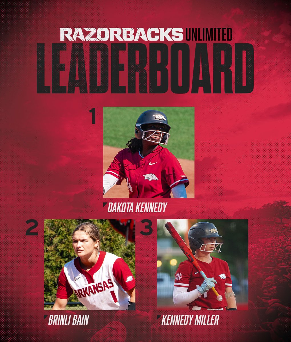 The first edition of 2025 Razorbacks Unlimited is in the books!

Our top three on the leaderboard ⤵️