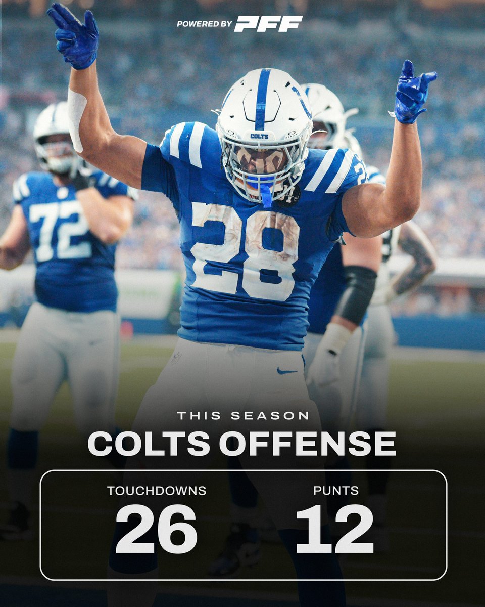 The Colts offense is a well-oiled machine 🤖 