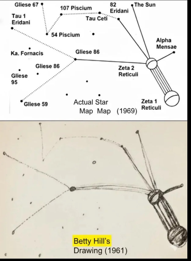 UFOs 🛸 Base tweet media