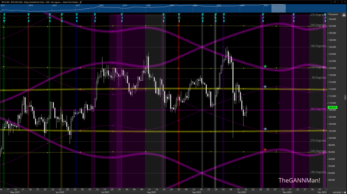 TheGANNMan! tweet media