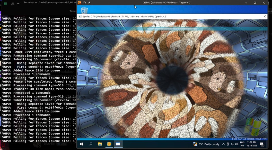winboat_app's tweet image. Early OpenGL acceleration progress
#winboat #linux #windows