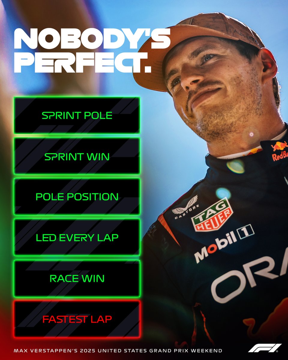 Only one thing eluded Max Verstappen... but not the victory! 🧐✨

He came close to another Grand Slam in Austin!

#F1 #USGP