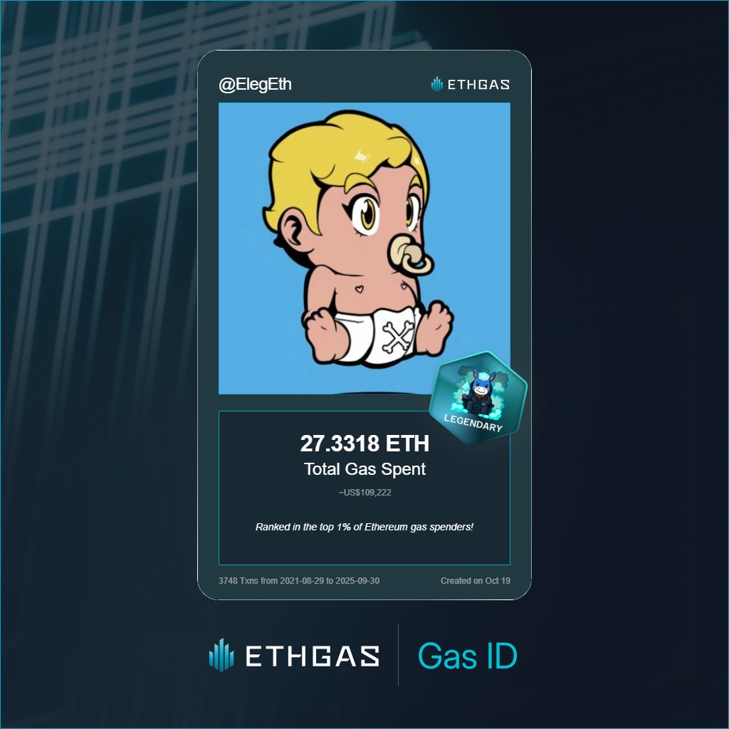 Eleg.eth tweet media