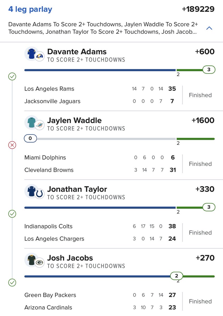 tensor_picks's tweet image. Such a fun slate today! Couple away from $1,000,000. Still testing and refining the model