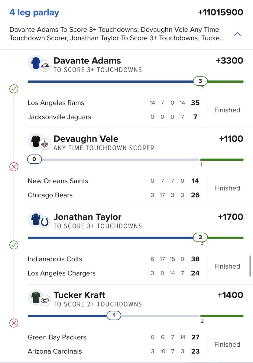 tensor_picks's tweet image. Such a fun slate today! Couple away from $1,000,000. Still testing and refining the model