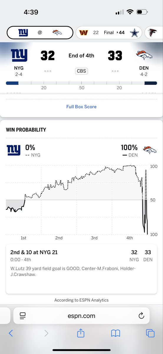 What the heck is going on in Denver?