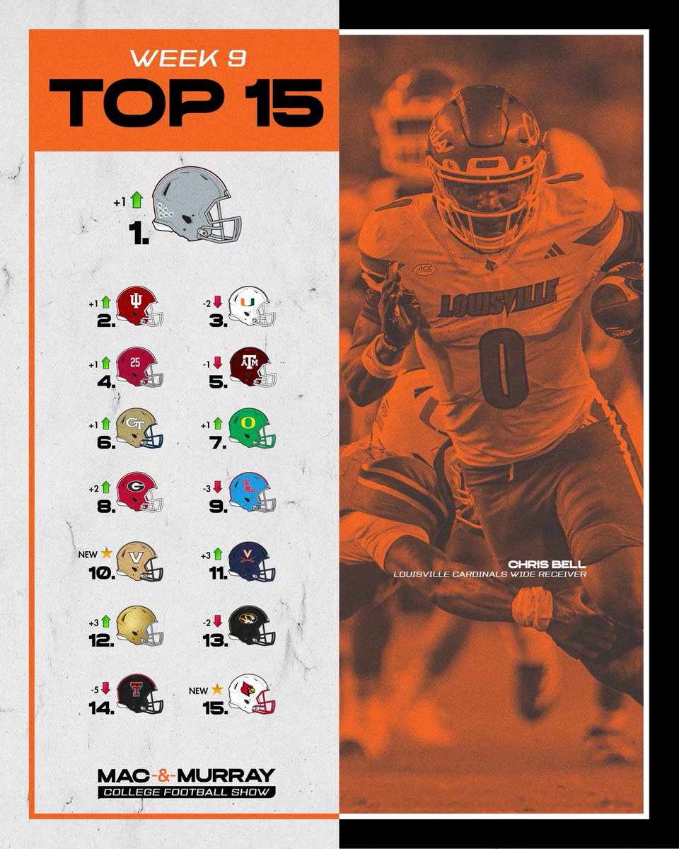 The best 15 teams in America!