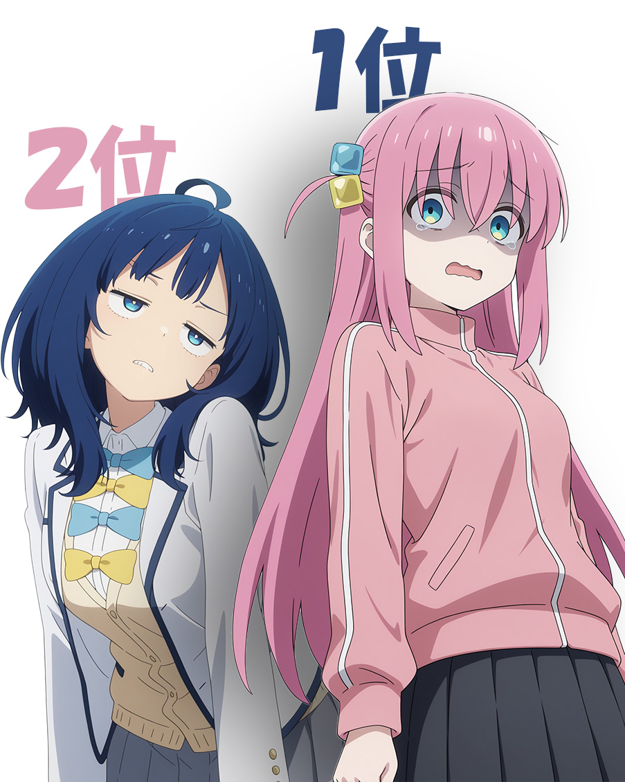 #AIイラスト 
ニュータイプアニメアワード
キャラクター賞（女性）
第１位　後藤ひとり
第２位　八奈見杏奈