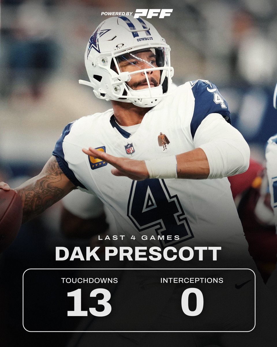 Dak Prescott has been on a HEATER 🔥 