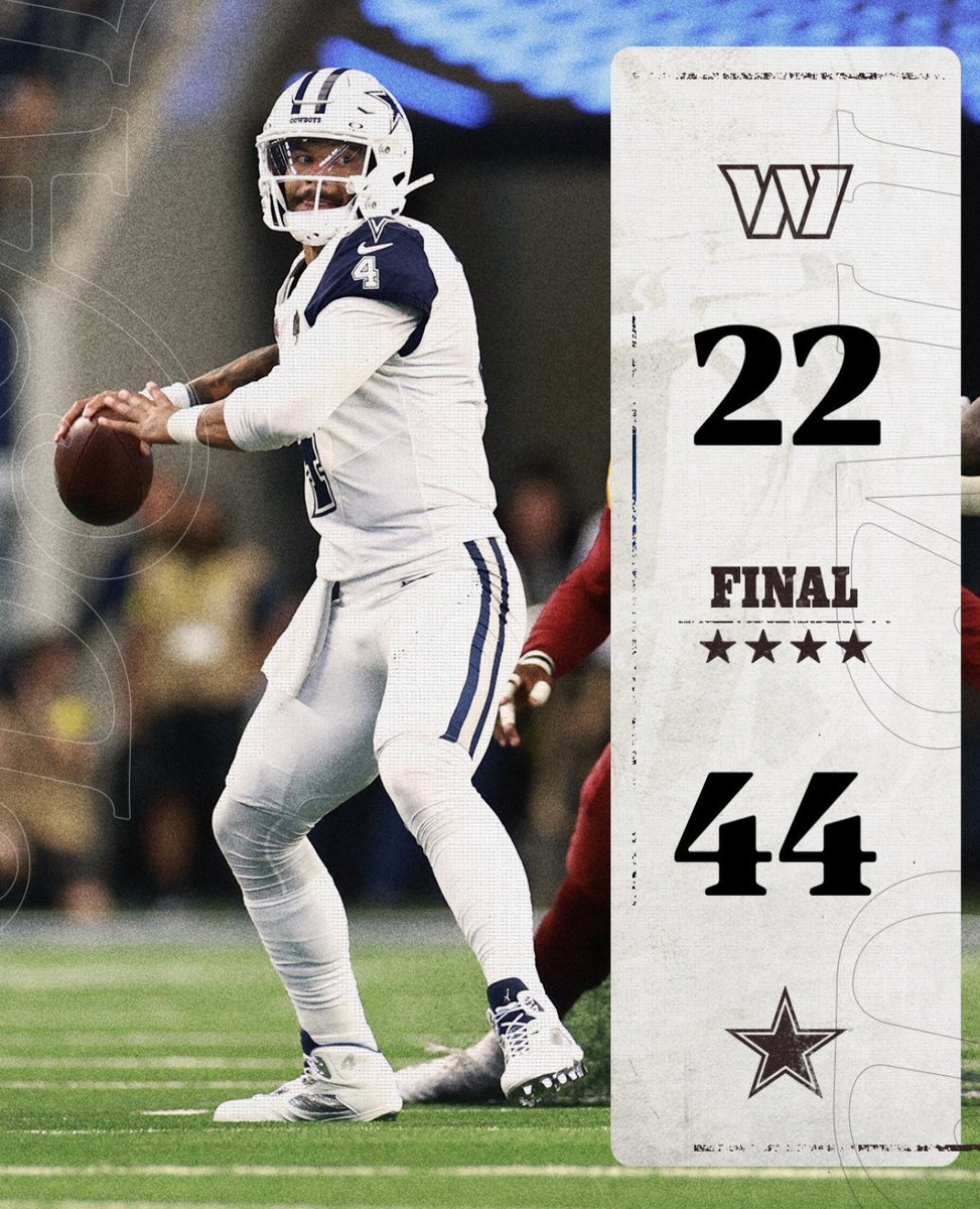 Marcador final #WASvsDAL