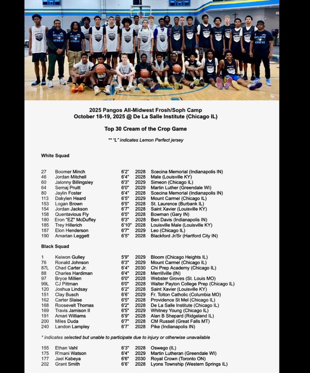 Pangos Midwest Freshman/Sophomore Camp Top 30

Quentavious Fly (Bowman Academy)
Jaylin Foster (Scecina Memorial)
Charles Hardiman (Merrillville H.S.)
Landon Lampley (Pike H.S.)
Amarian Leggett (Blackford H.S.)
Eron McDuffey (Ben Davis H.S.)
Boomer Minch (Scecina Memorial)