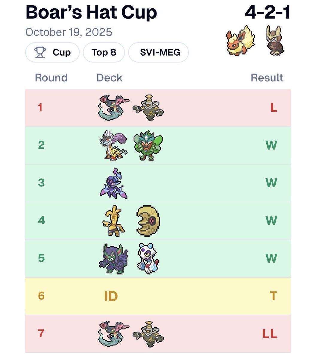 gpp | riderly ⚡️ tweet media