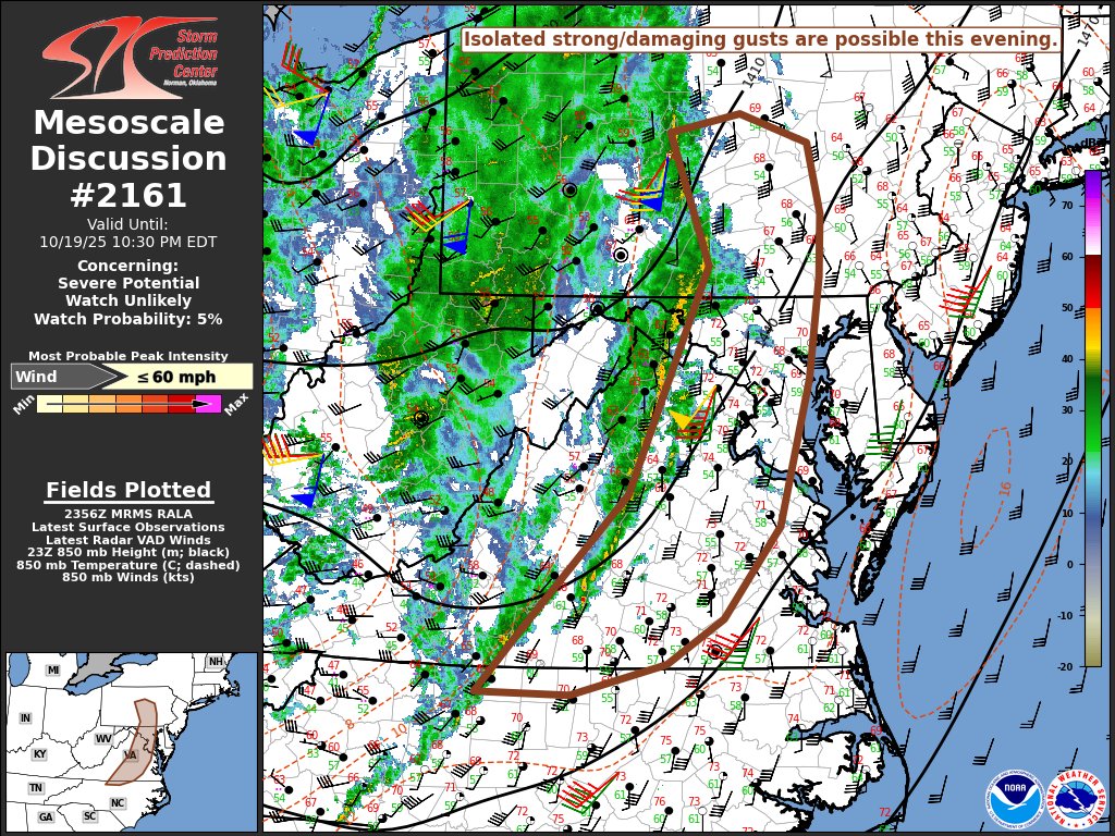 7:01pm CDT #SPC_MD 2161 , #pawx #mdwx #vawx #dcwx #wvwx #ncwx, spc.noaa.gov/products/md/md…