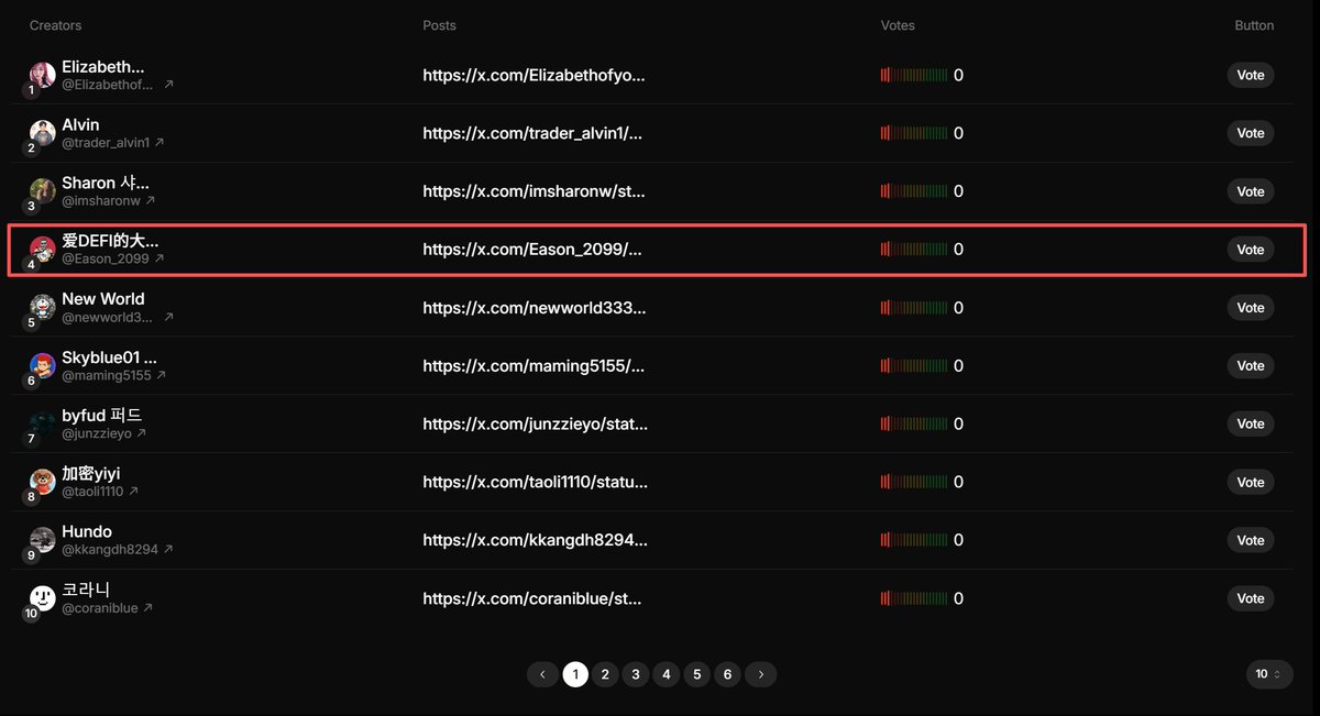 哎，上River的电视了。。。

<a href="/RiverdotInc/">River</a>  的确愿意给新人机会，上期还在台下仰望各位创作大佬的我，突然发现自己居然也进了River新人创作的榜单，有点诚惶诚恐，不知所措。 而作为不大善于社交的理工男，此刻也只能厚着脸皮，向各位老师在线求票支持一下。 感恩感恩！