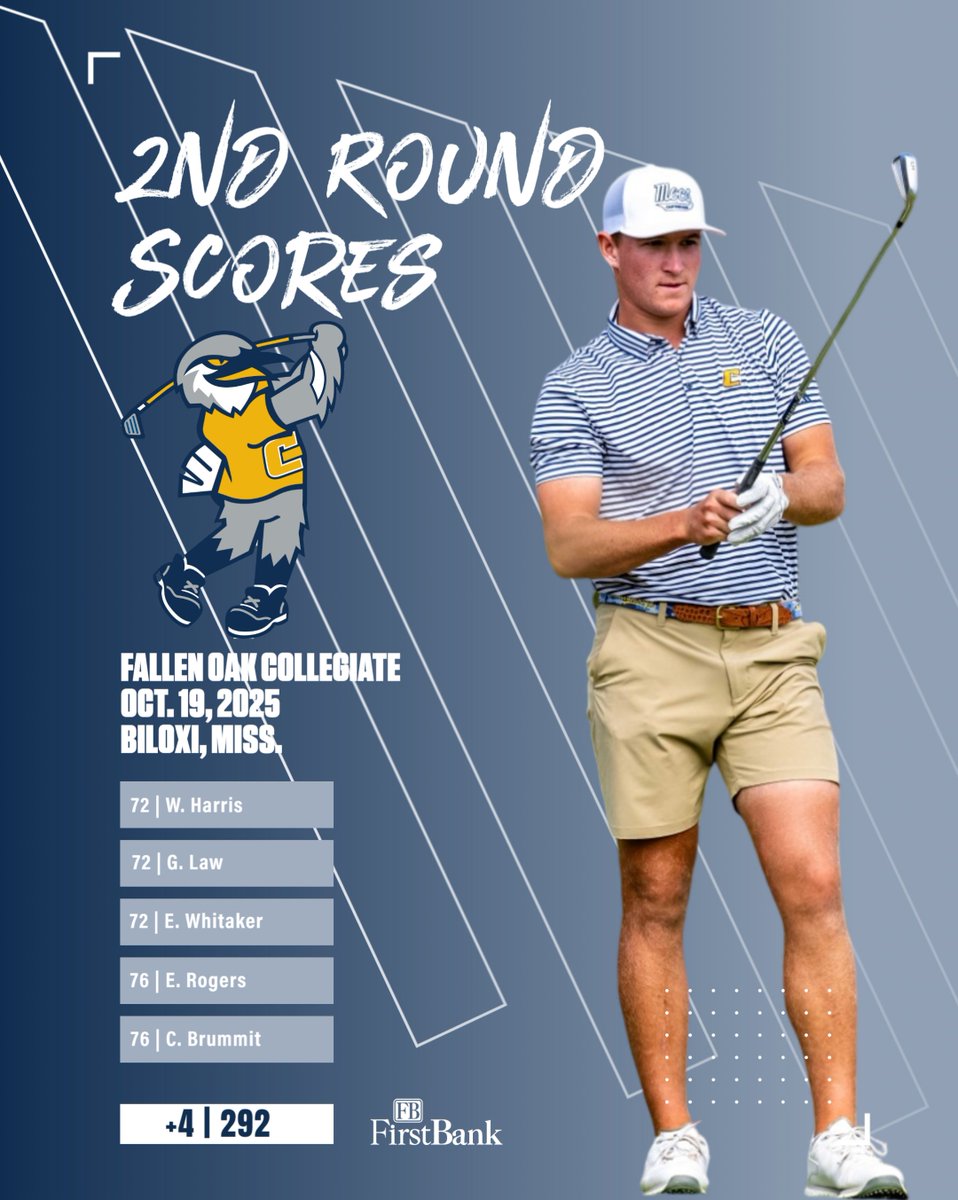 GoMocsMGLF's tweet image. 18 holes to go in Mississippi. @GoMocs.com day 2 story: bit.ly/4qjVeO4