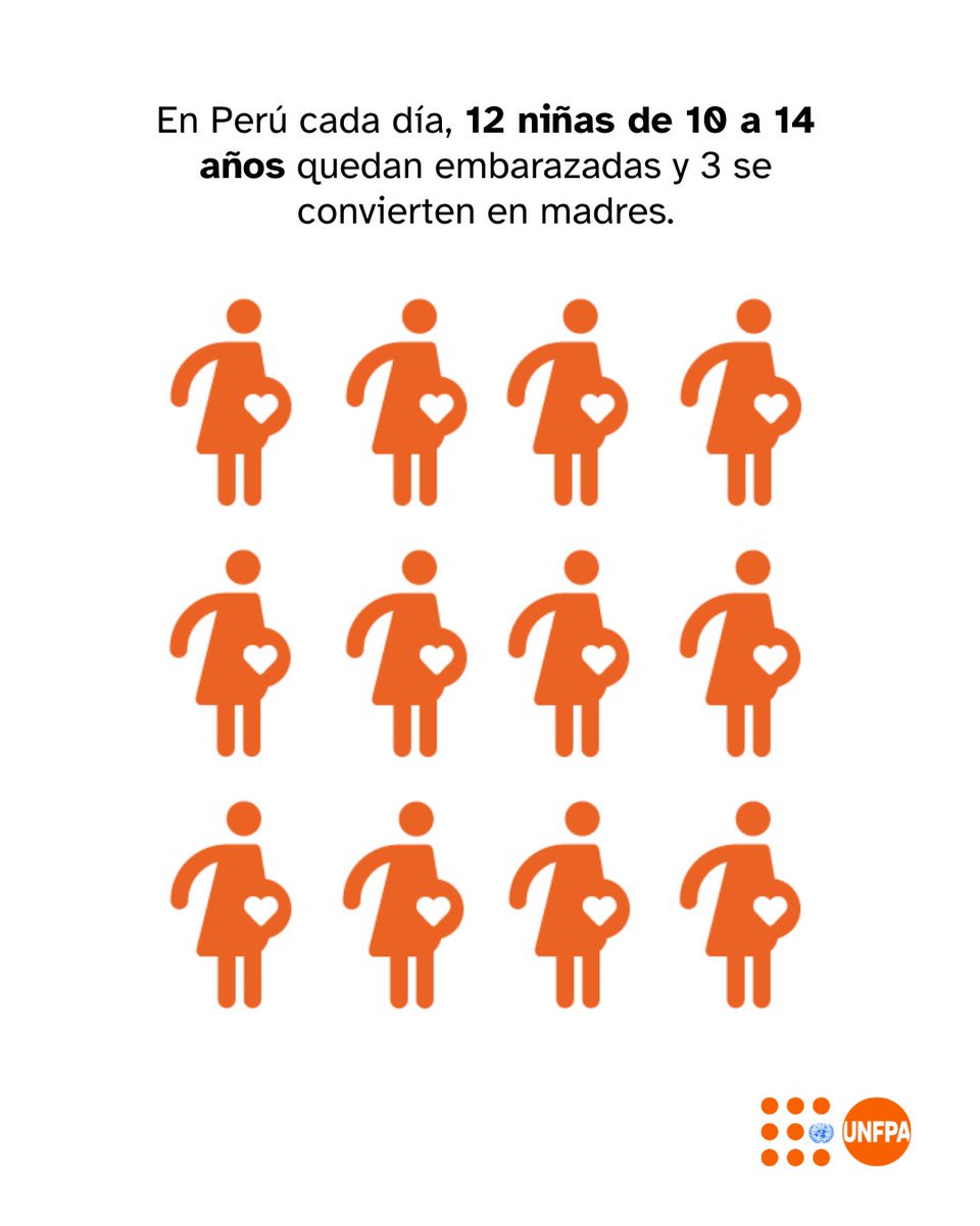 Toda niña merece crecer, aprender y soñar. 👧🏼

Ninguna debería verse obligada a asumir una maternidad forzada.

Prevenir el embarazo adolescente es proteger derechos, construir oportunidades y asegurar que cada proyecto de vida sea posible.

👉🏼 Conoce más en :