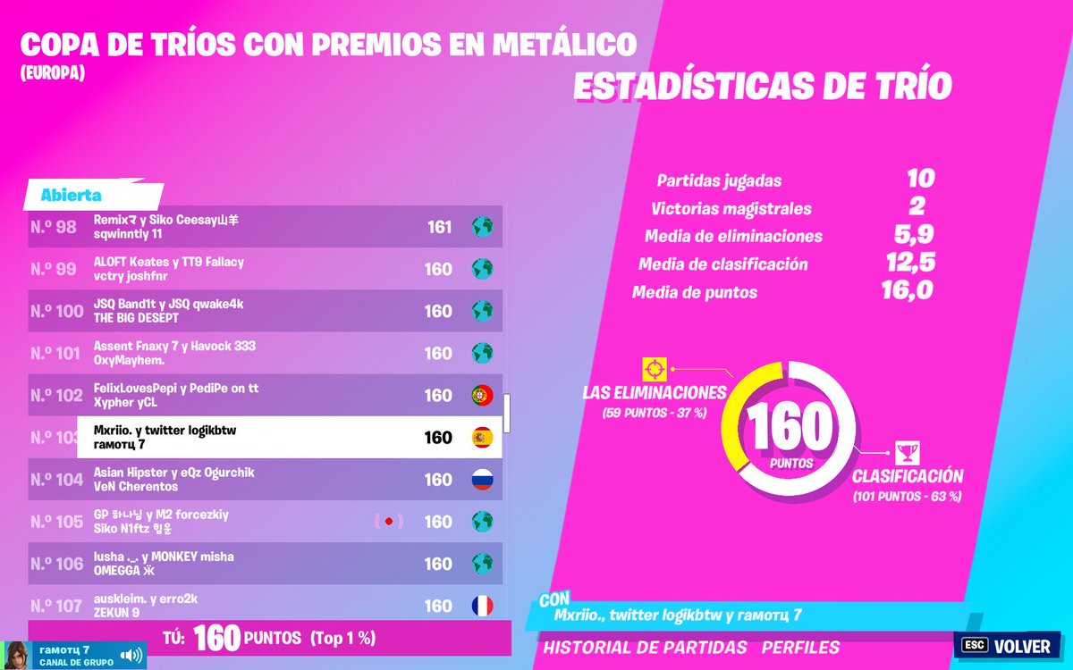 logikbtw's tweet image. vietnam