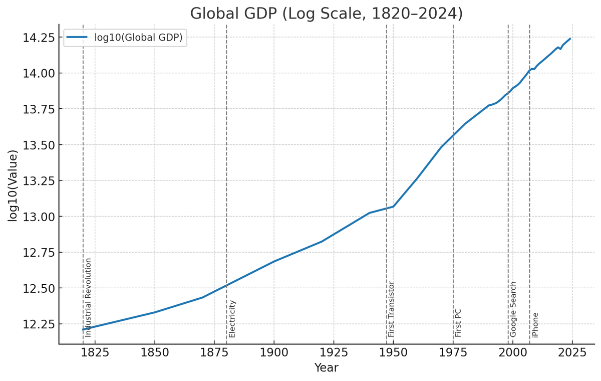 Rishi Mehta tweet media