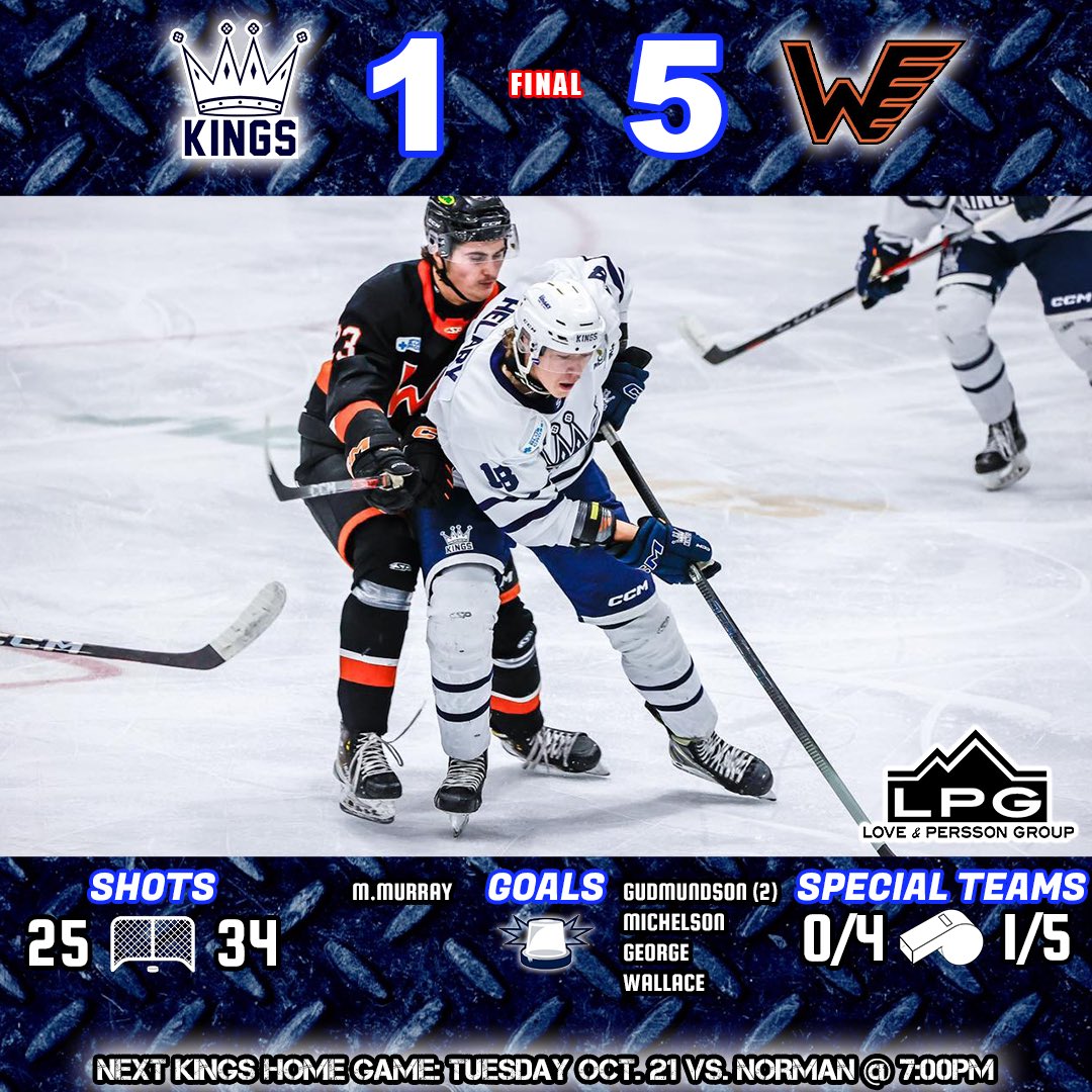 The Dauphin Kings had a tough time finishing on chances Sunday and it cost them in a 5-1 loss to the Flyers in Winkler. 

Details in the Dusty’s Butcher Shop Post Game Report: dauphinkings.com/kings-fall-sho…

#MJHL #ForTheCrown 👑
