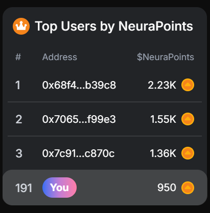 praisecrypto_'s tweet image. Consistency, Consistency!

@Neura_io