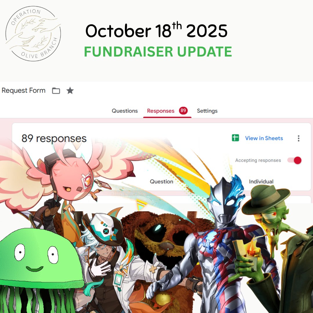 89 REQUESTS! Donations started coming in again--thank you everyone for your support!

For Day 12 of #VoiceActorsforPalestine, can we get to 100 requests?? Get us to record you a bday message, voice your OC, or sing a song!

FORM CLOSES IN 3 DAYS!

#operationolivebranch 🍉