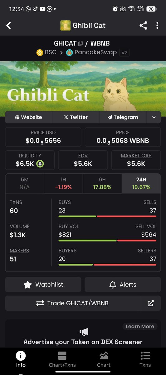 Jbtechinter's tweet image. #BNBChain
#bnb

Another drop 👇👇👇

0x33af29ab8357E5223cF6b9305E73a6494314de0c