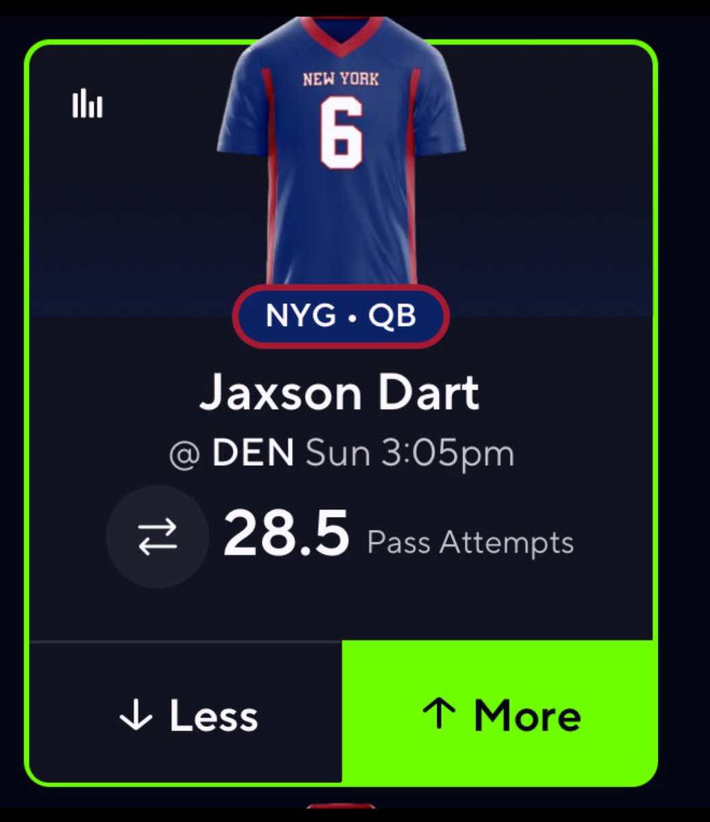 Sent out my POTD on Wednesday which was Dart o25.5 pass attempts. It bumped up to 28.5 the next day. He had 27 right before that crazy last drive

Sometimes the best NFL and CFB plays are taken early in the week
