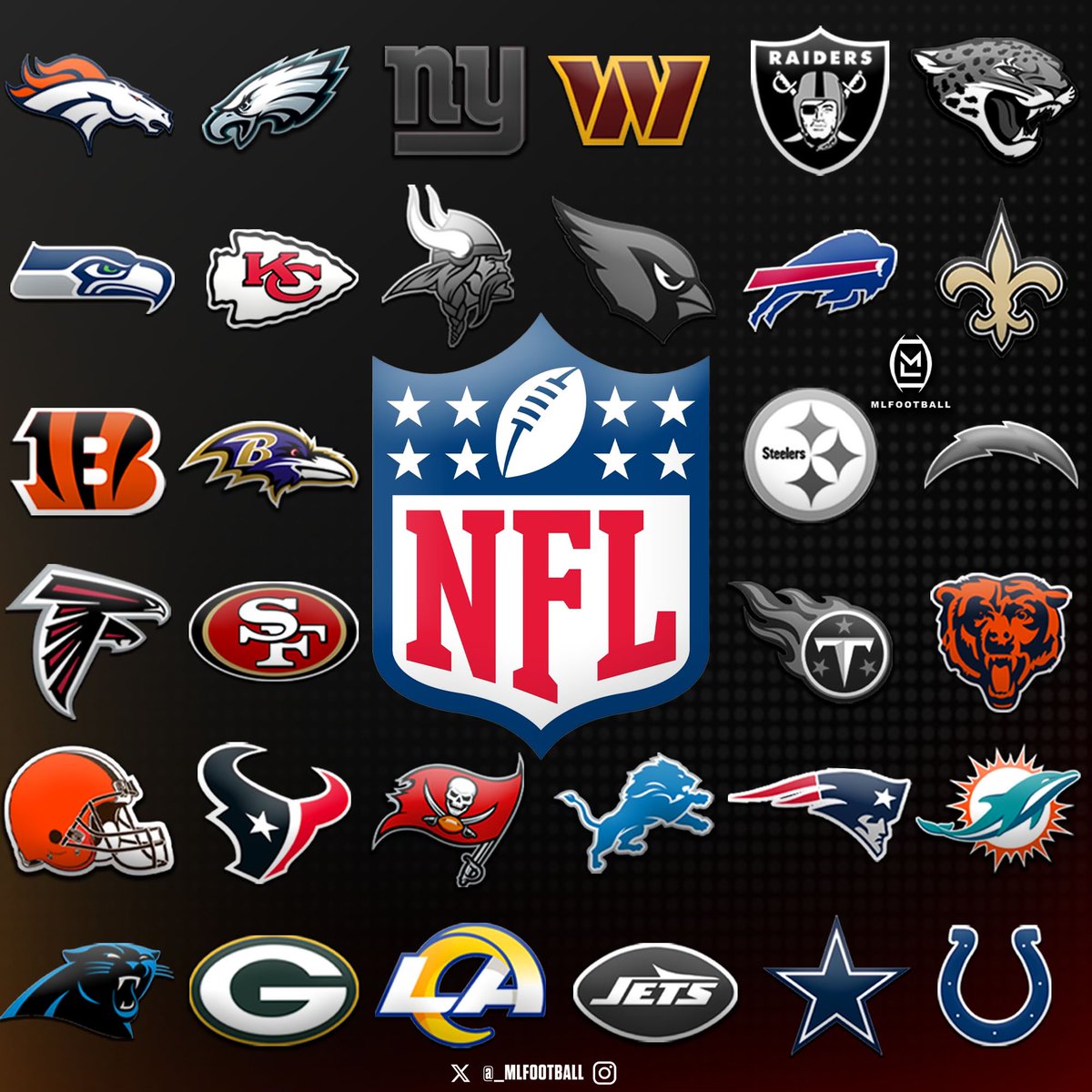MLFootball (@_mlfootball) on Twitter photo RETWEET THIS POST IF YOUR FAVORITE #NFL TEAM WON THEIR GAME THIS WEEK: RETWEET THIS POST IF YOUR FAVORITE #NFL TEAM WON THEIR GAME THIS WEEK: