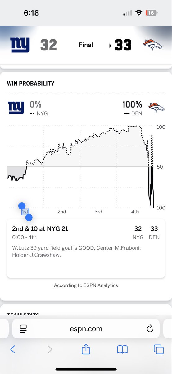 Trey Lane tweet media