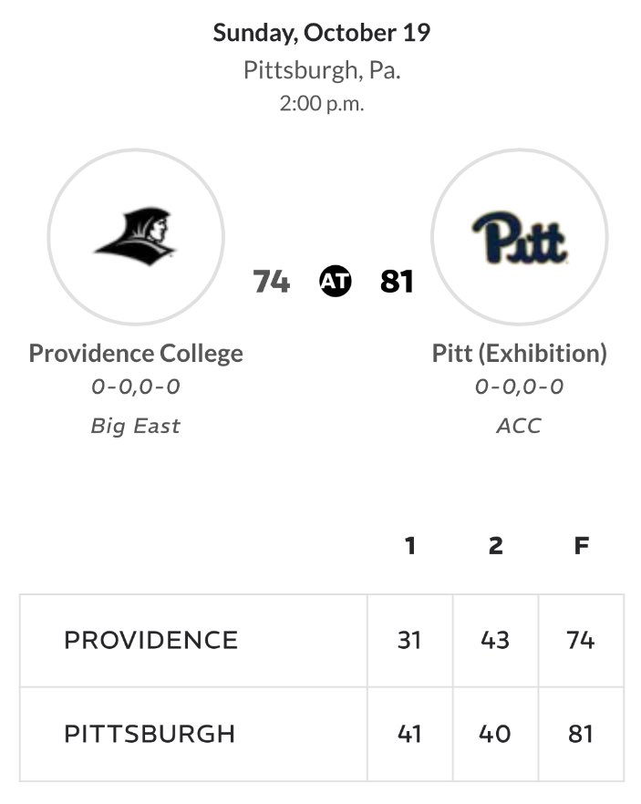 FriarFlashbacks's tweet image. Providence vs Pitt 10/19 notes:

Nothing to worry about, take a deep breath😮‍💨 

“We got off to a great start and played well. I'm really excited to get back to Providence and rewatch the game to correct some things and get ready for Harvard” - HC Kim English

#PCBC #PCBB #Friars