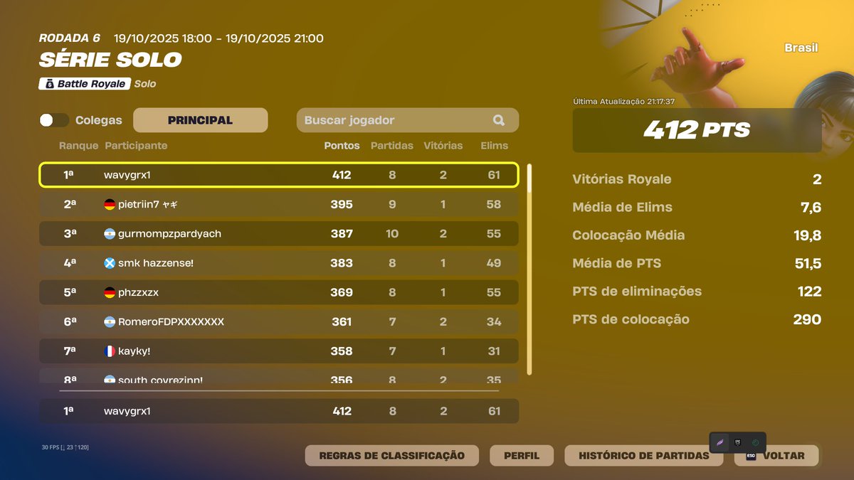 1st solo cash cup 🏆