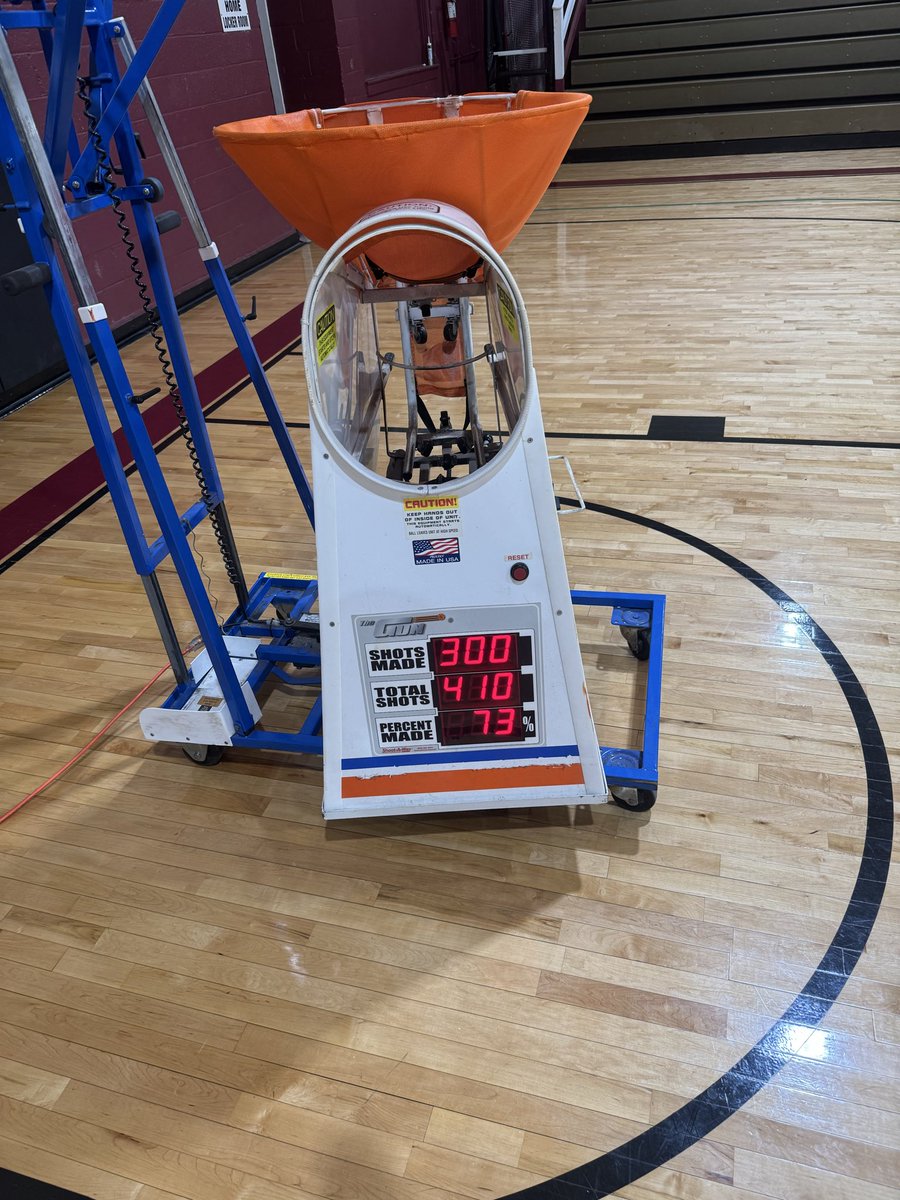 What you put in is what you get out!