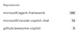 土日挟んだだけなのに Agent Framework の GitHub の未読通知がエグイ数になってる