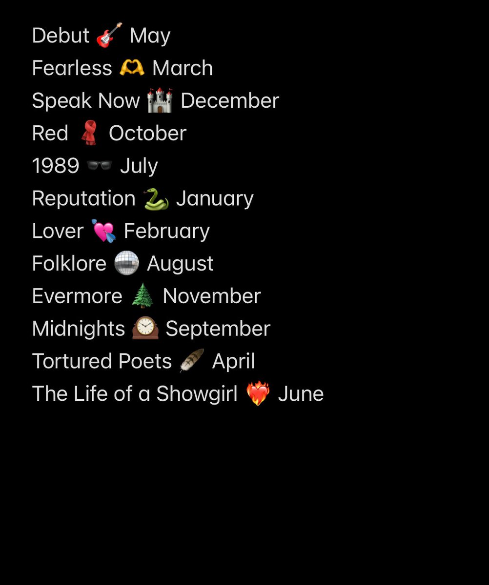 Now that we have a Taylor Swift album for every month of the year, this is the only correct order.