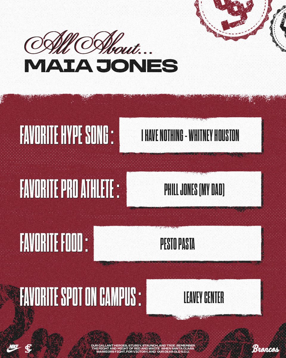 Introducing Maia🐎

#StampedeTogether