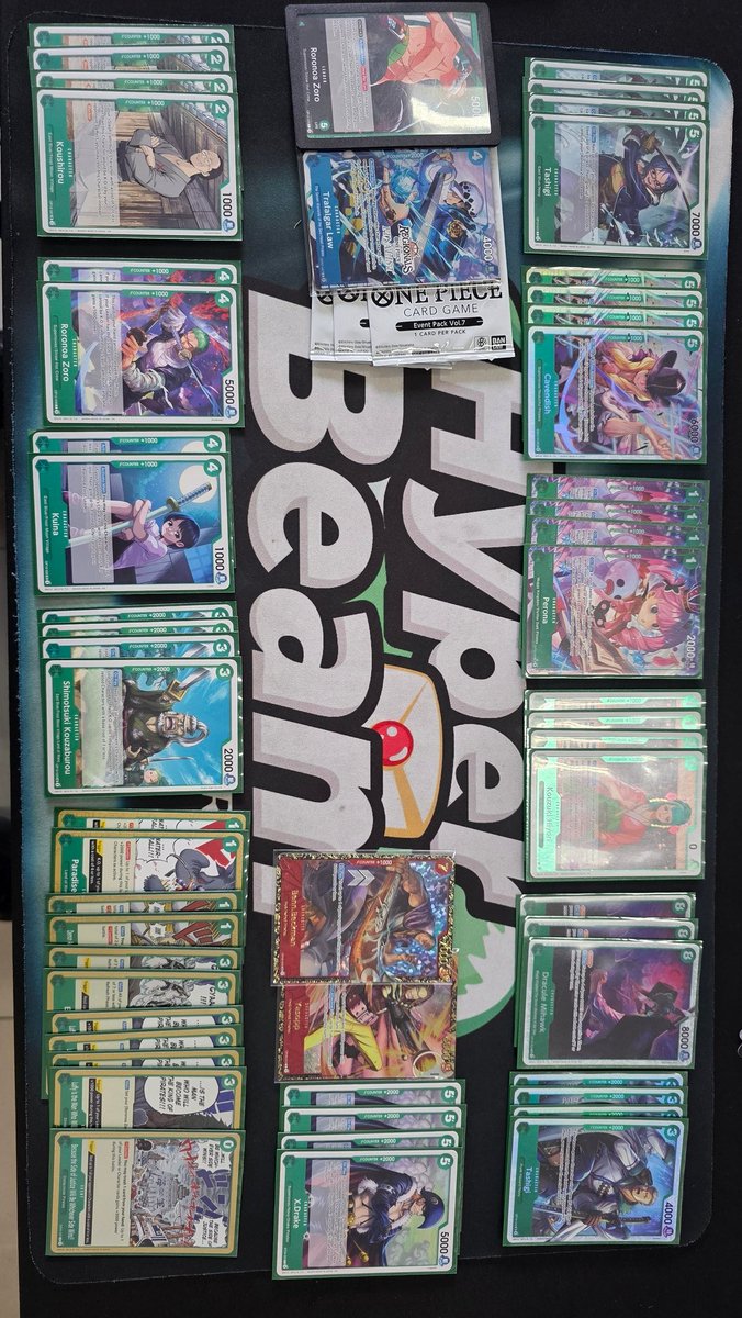 Bubbled on X-1 record and got top 16 <a href="/CoreTCG/">CoreTCG</a>  LA regional. Thanks to <a href="/ELV_Chalice/">ᴄʜᴀʟɪᴄᴇ</a> for teaching me how to play helmet. Matchups and decklist below